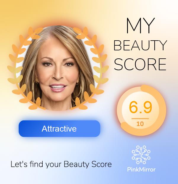 Face beauty Score image