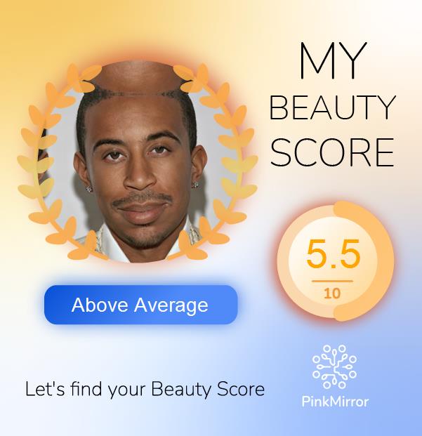 Face beauty Score image