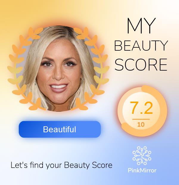 Face beauty Score image