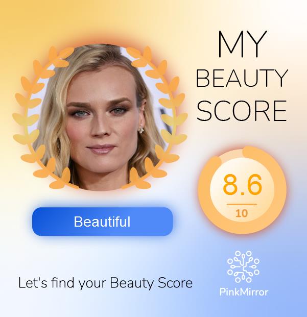 Face beauty Score image