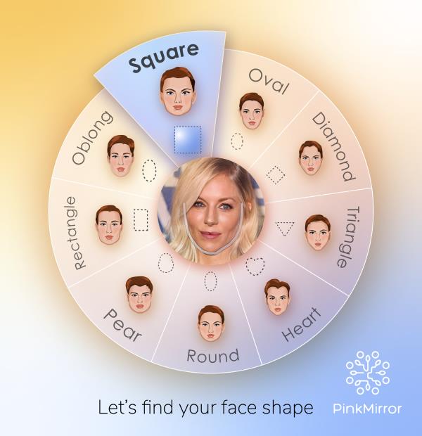 Face shape image