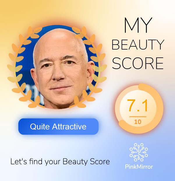 Face beauty Score image