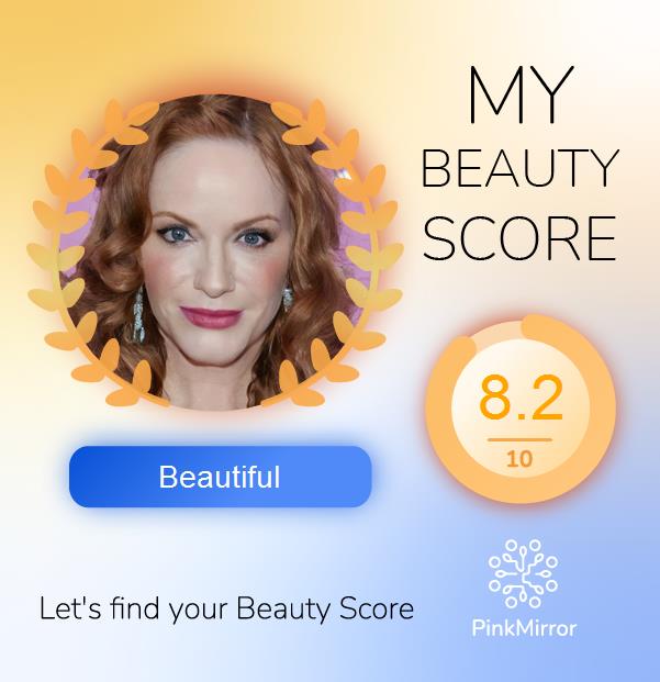 Face beauty Score image