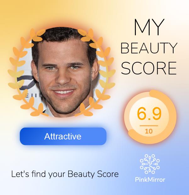 Face beauty Score image