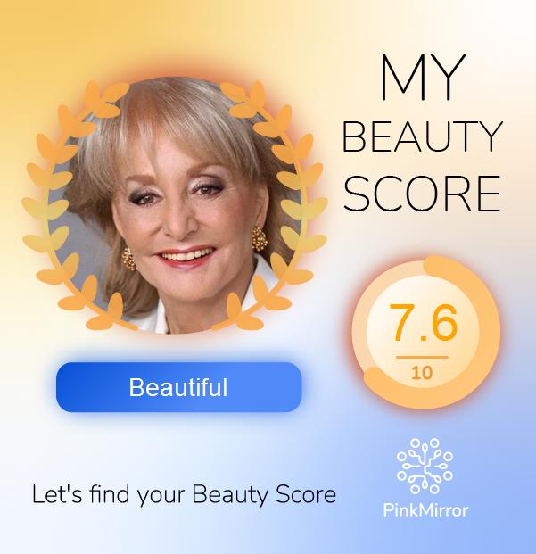 Face beauty Score image