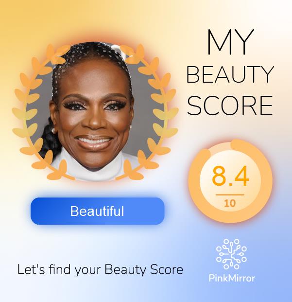 Face beauty Score image