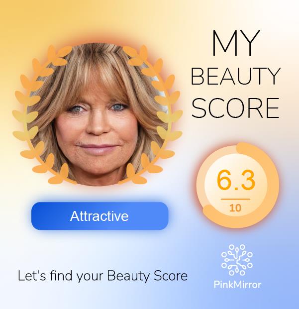 Face beauty Score image