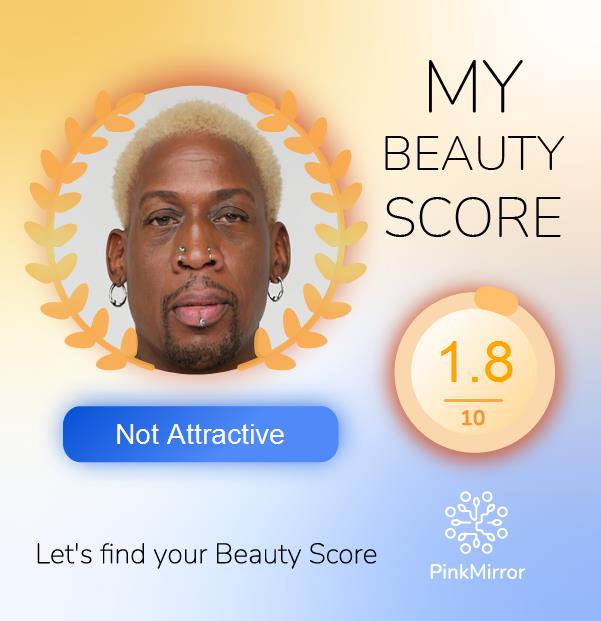 Face beauty Score image