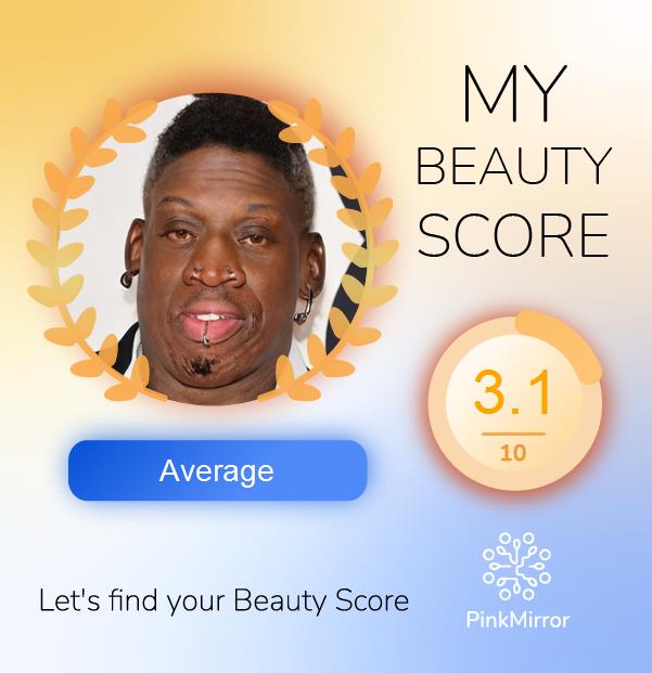 Face beauty Score image