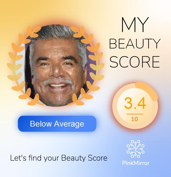 Face beauty Score image