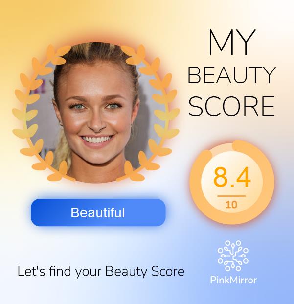 Face beauty Score image