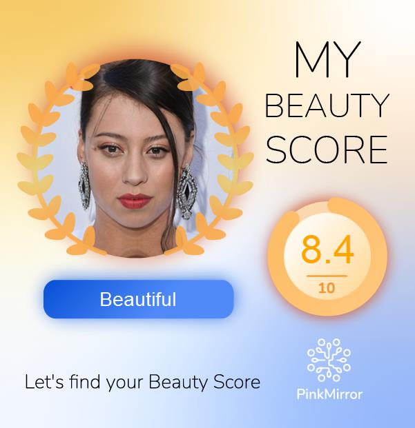 Face beauty Score image