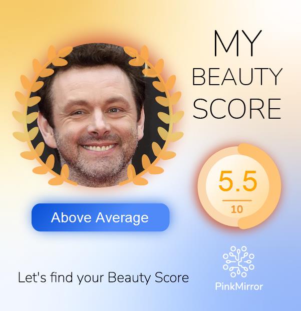 Face beauty Score image