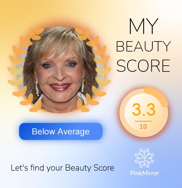 Face beauty Score image