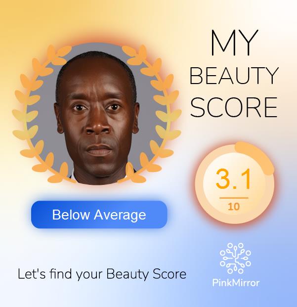 Face beauty Score image