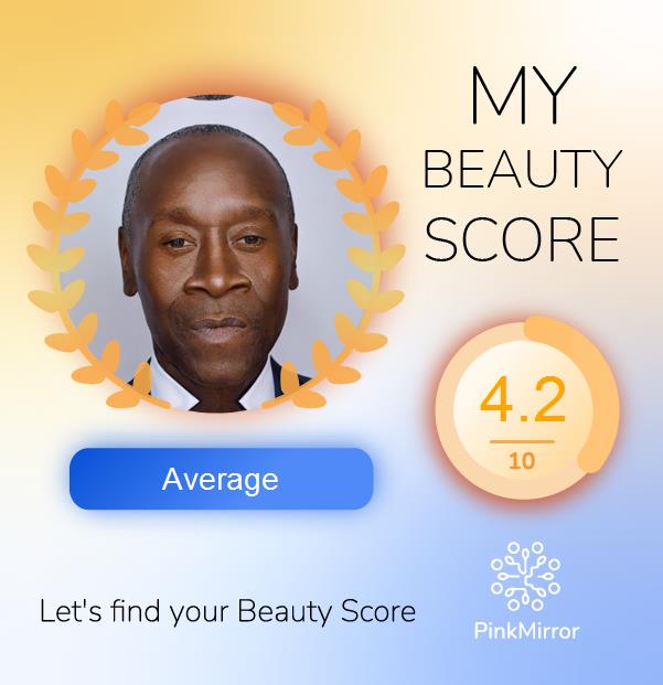 Face beauty Score image