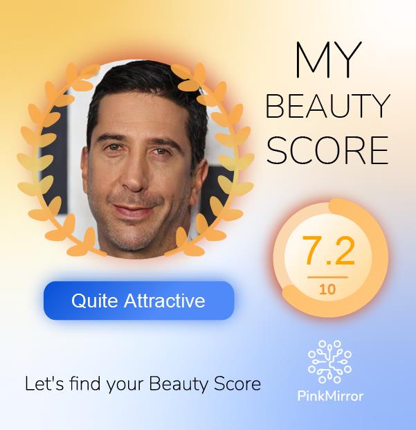 Face beauty Score image