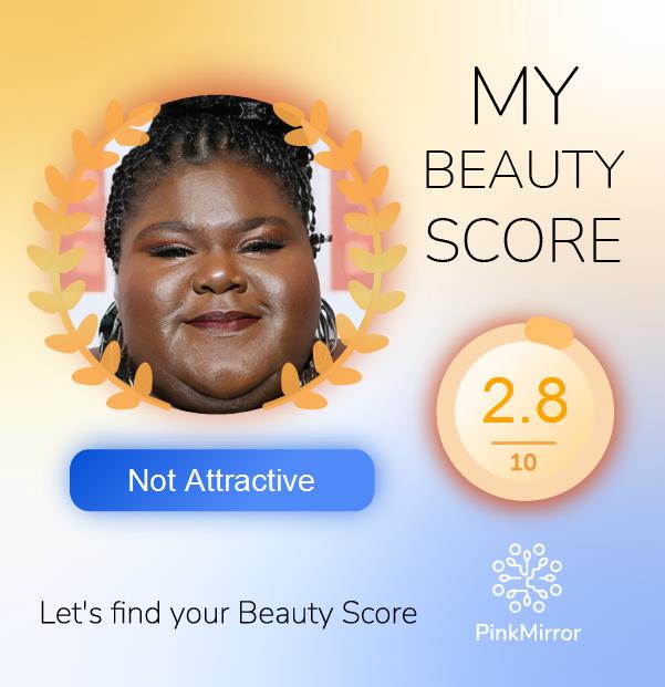 Face beauty Score image