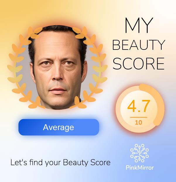Face beauty Score image