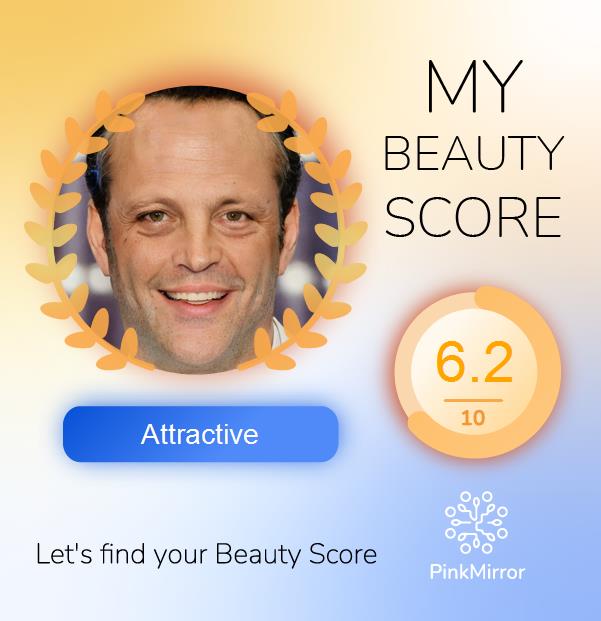 Face beauty Score image