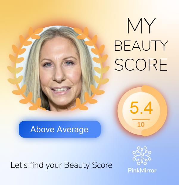 Face beauty Score image