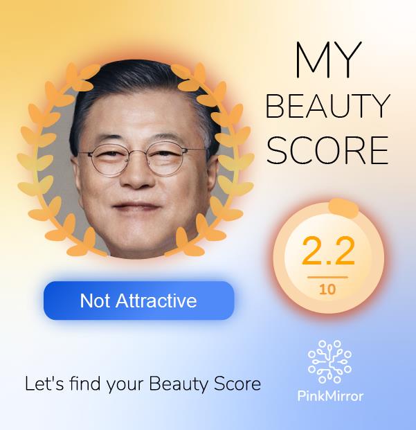 Face beauty Score image