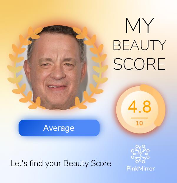 Face beauty Score image