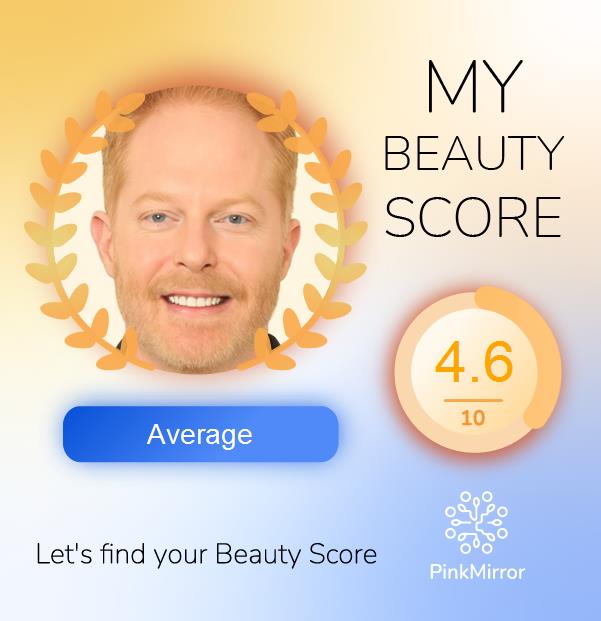 Face beauty Score image