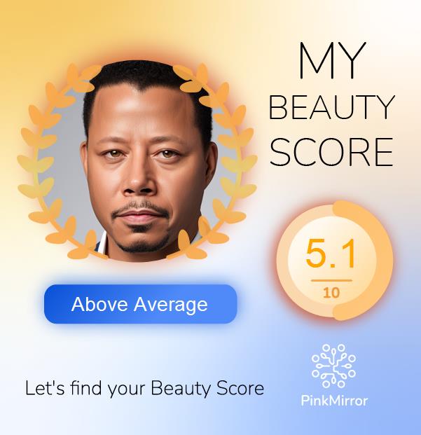 Face beauty Score image