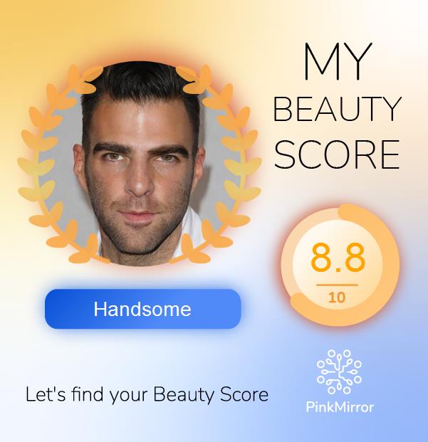 Face beauty Score image