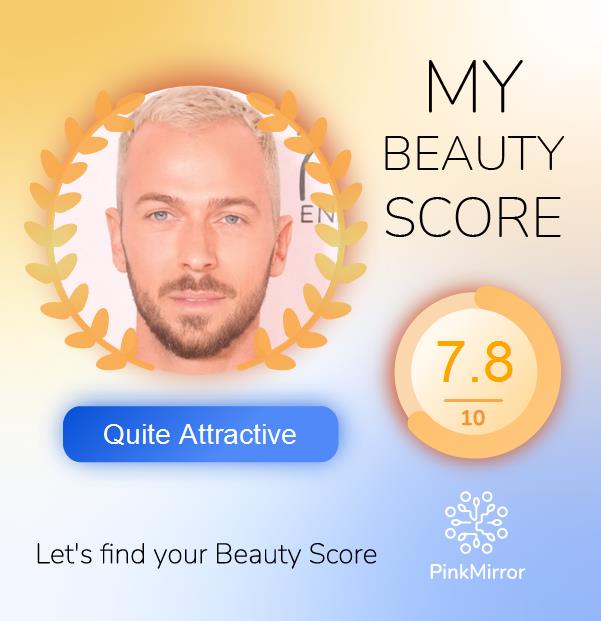 Face beauty Score image