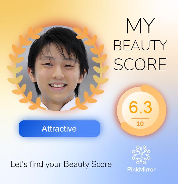 Face beauty Score image