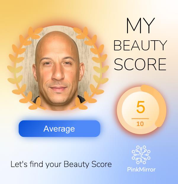 Face beauty Score image