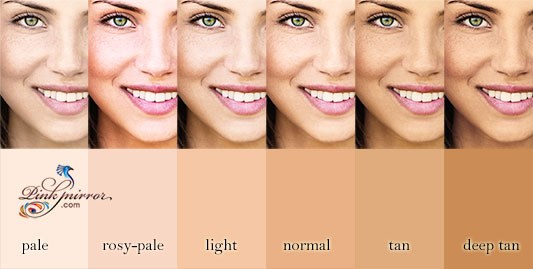 Rosy Skin Tone: Could it Be The Secret To Attractiveness? – PinkMirror Blog