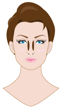 Contouring and Highlighting Slim your nose