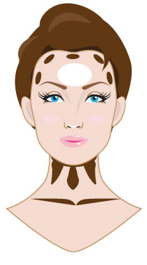 Contouring and Highlighting Slim your face