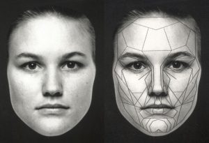 Analysis for Face Attractiveness: What Are the Scoring Ranges and ...