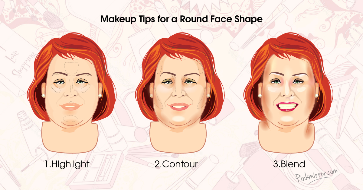 round face shape