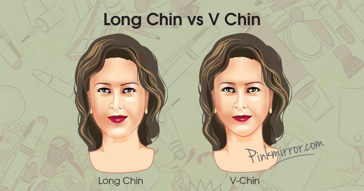 Makeup, Clothes and Hairstyle Tips for V Chin - PinkMirror ...