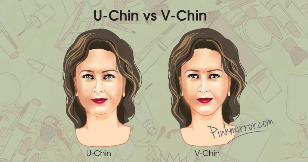 v shape figure