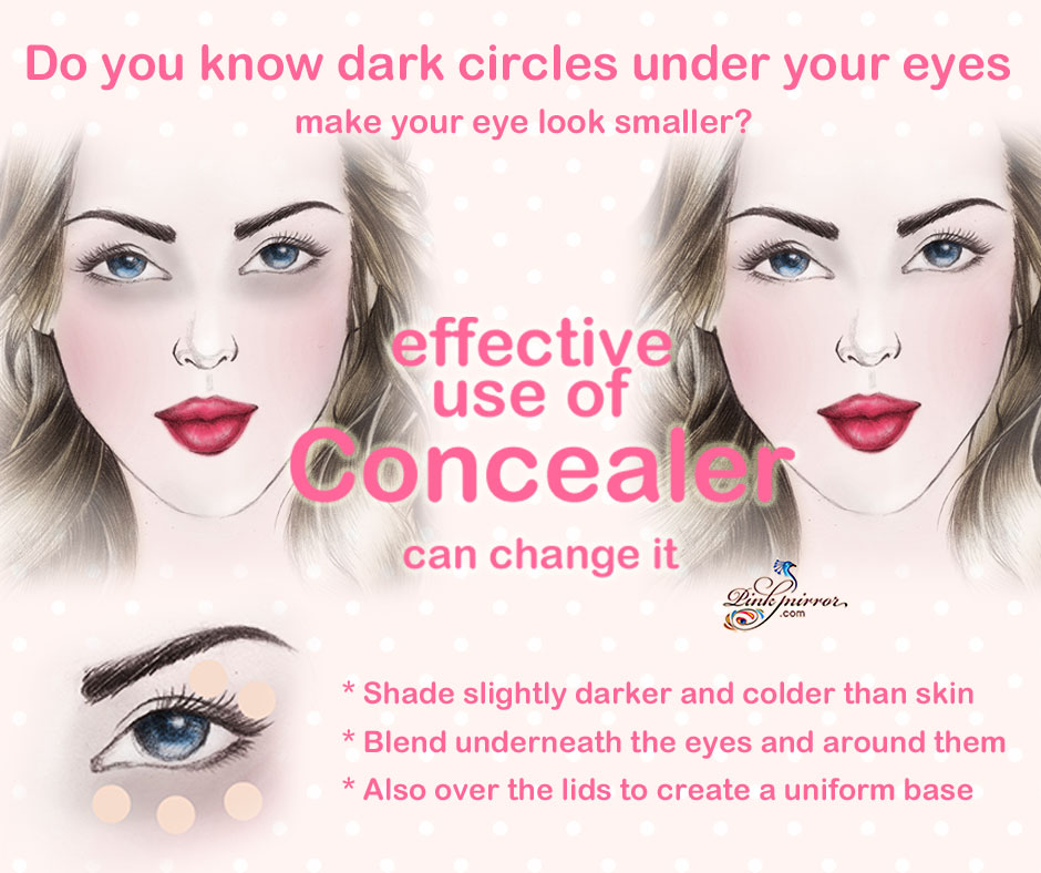 Makeup Tips For Your Eyes Appear Bigger And Wider - PinkMirror Blog