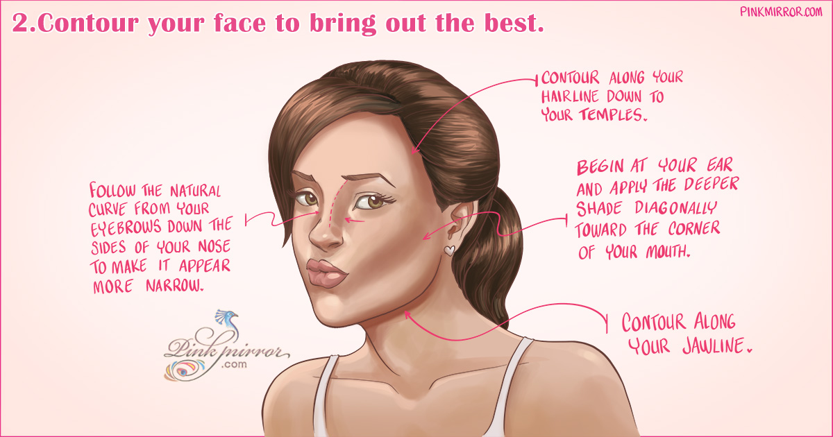 Contour correctly & make your face look slimmer using make-up