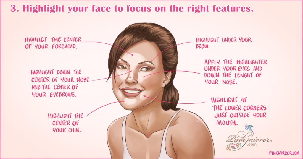 Facial fat – 7 easy makeup techniques to make your face thinner. Your ...