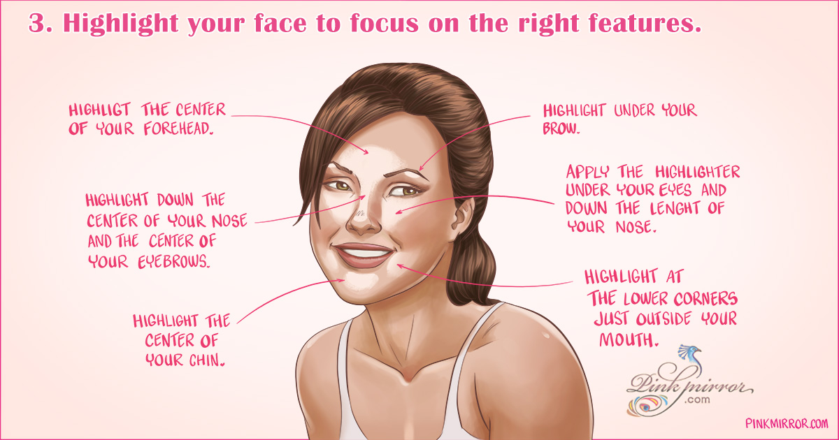 Highlight your face to focus on the right features and hide facial fat