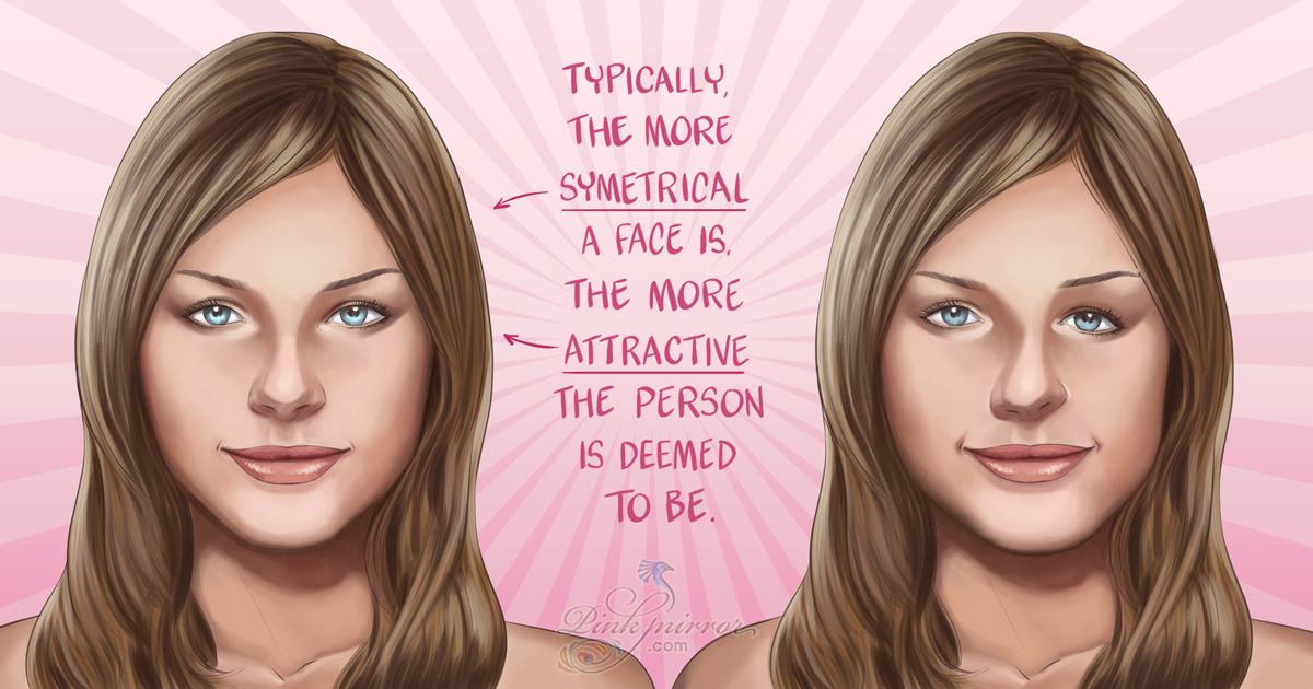 Facial Symmetry Measures Conventional Beauty PinkMirror Blog