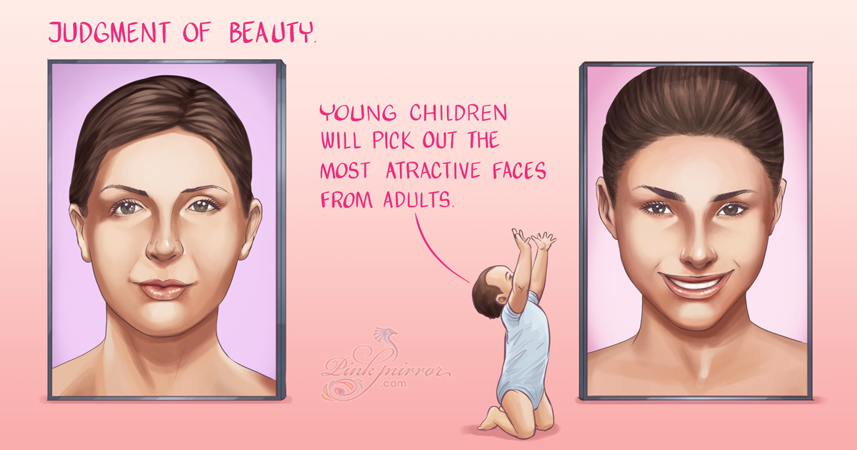 kalology-the-science-of-facial-beauty-pinkmirror-blog