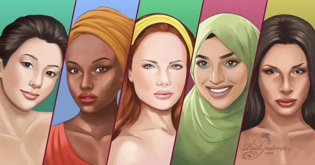 The Attainment of Beauty Attractiveness across Cultures